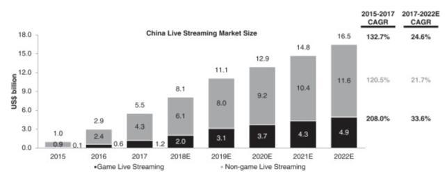 陌陌下载2022最新版，探索新知，自信成就未来之路