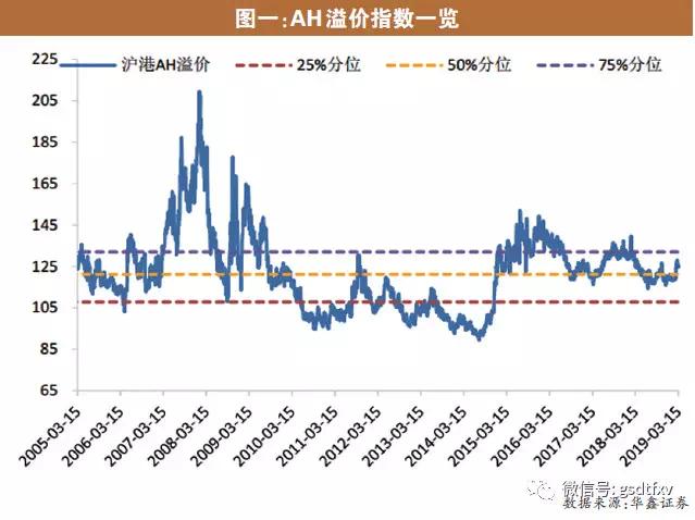 道琼斯指数，历史追溯与现代金融格局中的核心地位解读