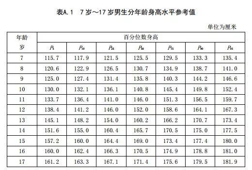 揭秘，60岁人群血压正常值最新标准——健康之旅的小巷探索