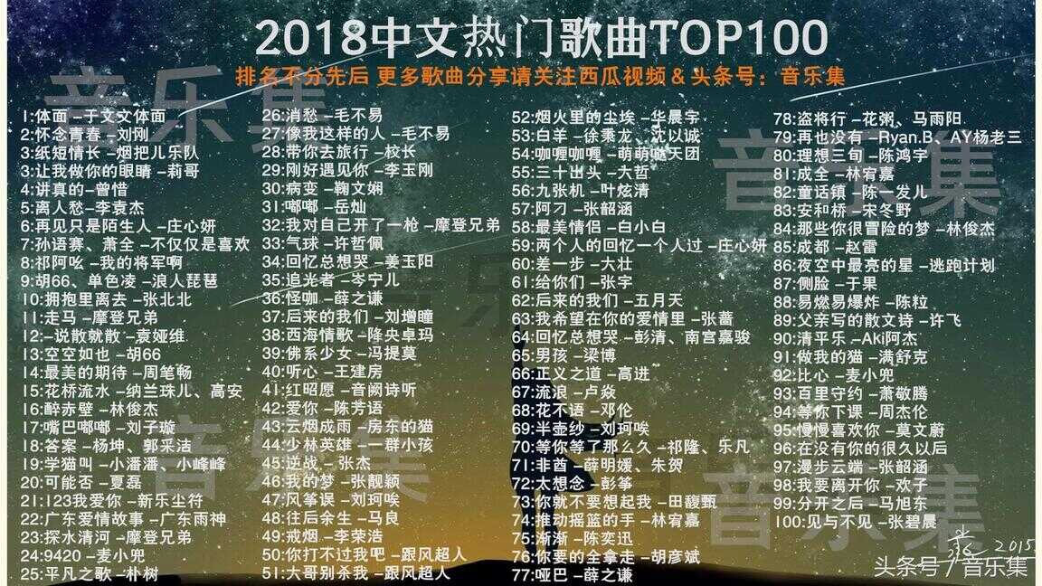 音乐风潮揭秘，新单曲引领新声浪，未来何去何从？