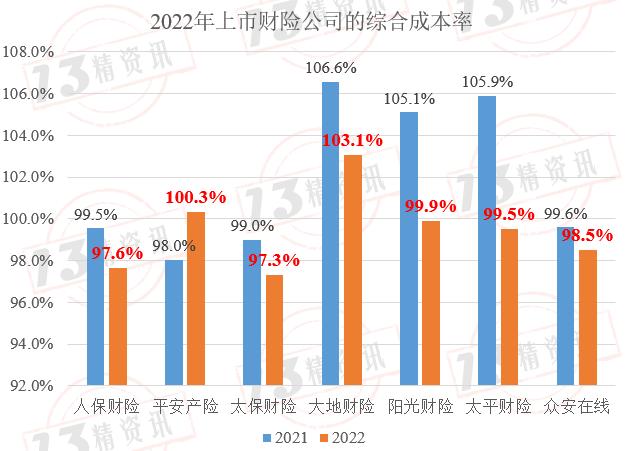 第6299页