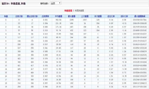 2024澳门好彩大全46期天天揭晓，企业版UQZ647.4权威解读
