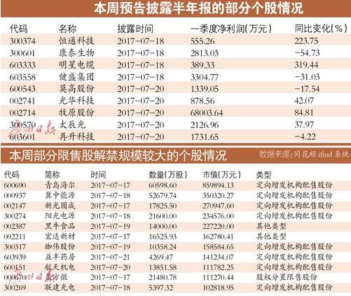 “精准一肖一码香港澳王一王，广播版安全策略评估：XCZ672.07”