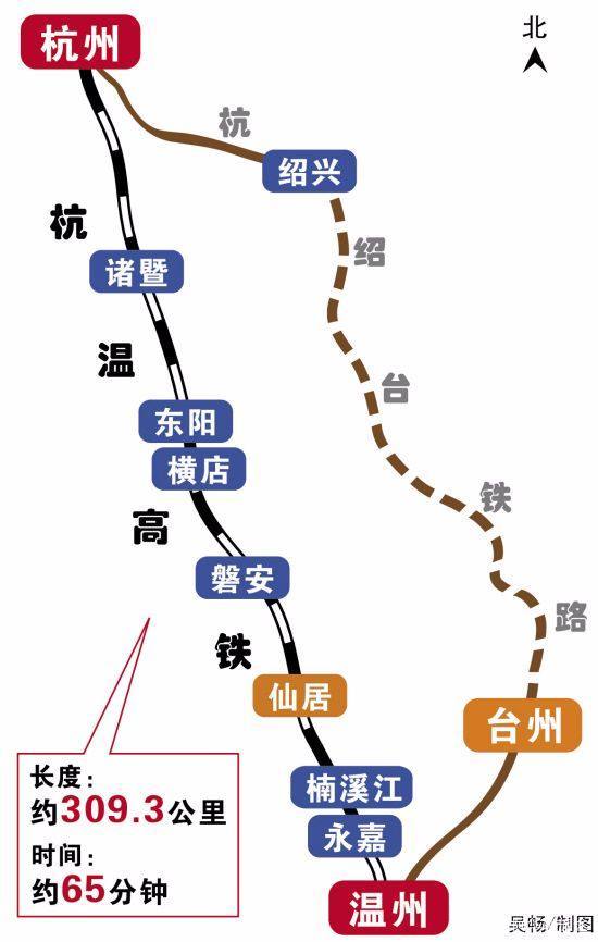 杭温高铁最新动态，开启速度与激情的新时代之旅