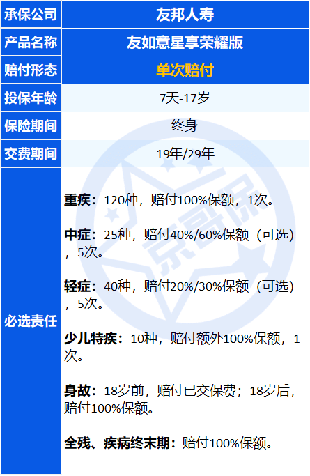 第6206页