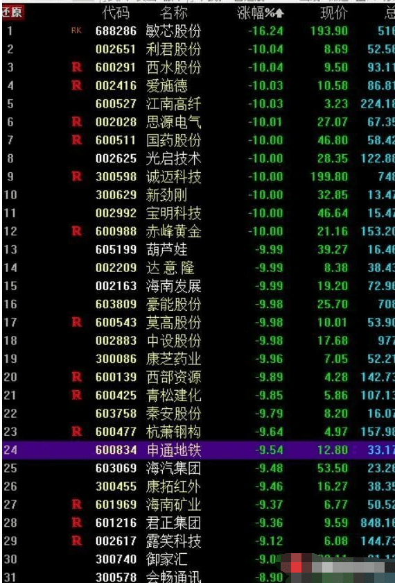 2024澳门今晚生肖揭晓预测分析：史诗版LFU899.11深度解读