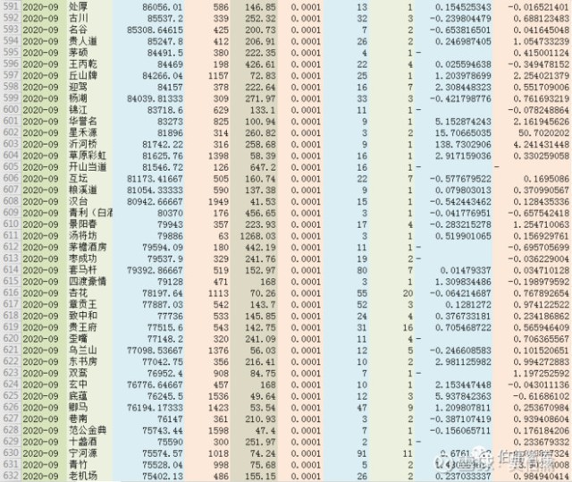 白小姐一码期开奖结果详查，数据解读及主力版BUQ340.68分析
