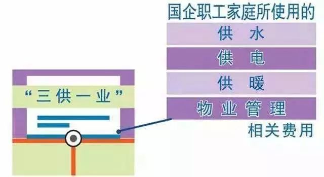 第6194页