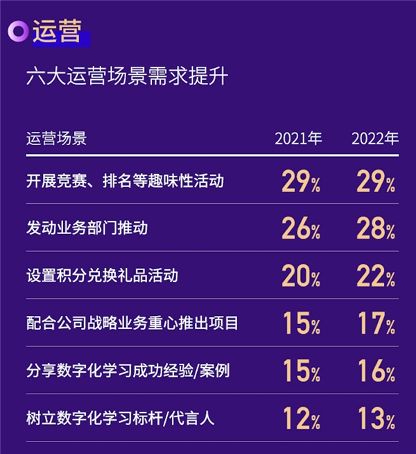 2024新奥数据免费精准175，敏捷版DYO370.41最新研究解读