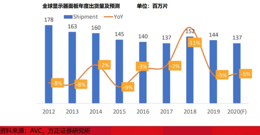 履约保证金最新规定详解，影响与展望解读报告
