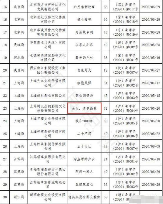 第6185页