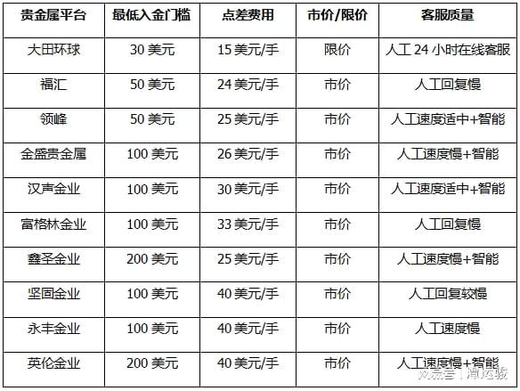 第6180页