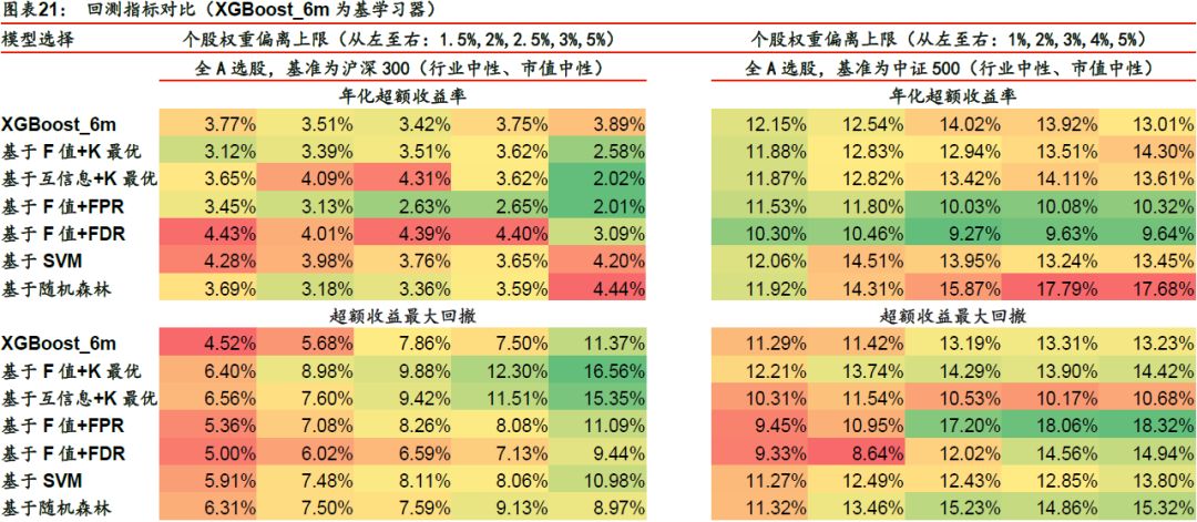 “澳门四肖三肖必开预测：安全性策略深度剖析_YIV333.23原创解析”