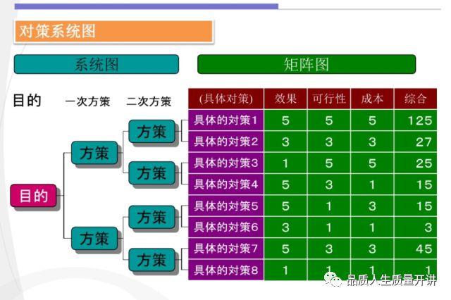 第6174页