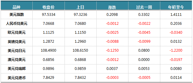 第6173页