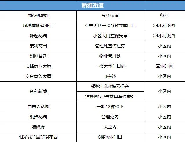 第6171页