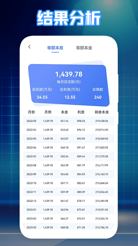 房贷计算器最新版助你轻松规划财务，带上旅行的心探索自然美景