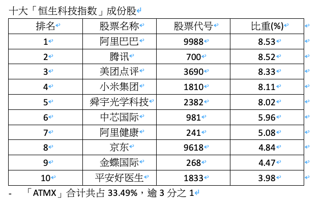 香港4777777开奖记录解析，LHM308.68安全方案内置版