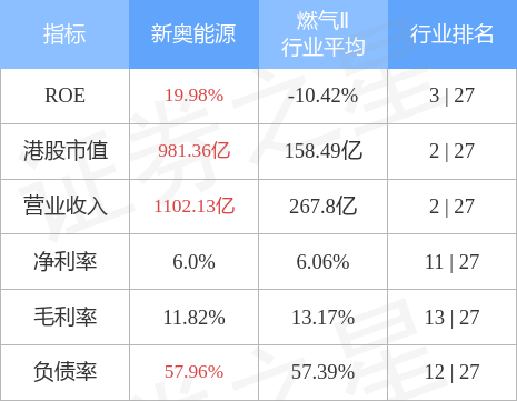 2024新奥官方免费资料库：数据详释与QGB329.02专用版汇总