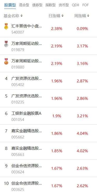 管家婆一票一码精准无误，精选解析指南版ZHX609.85