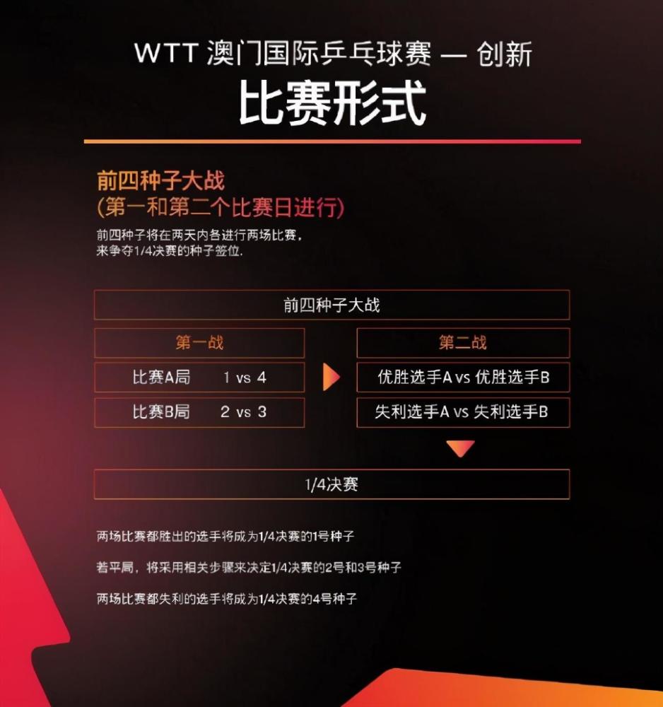 第6156页