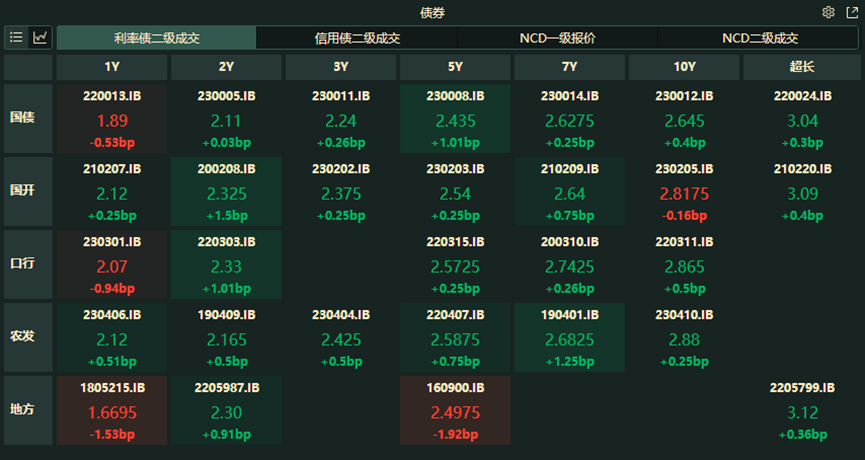 第6155页