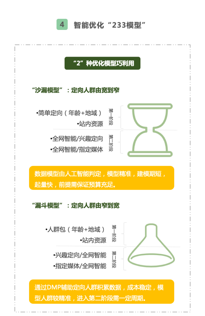 2024澳新资料精准免费分享，深度解析梦幻版ZRY31.92攻略