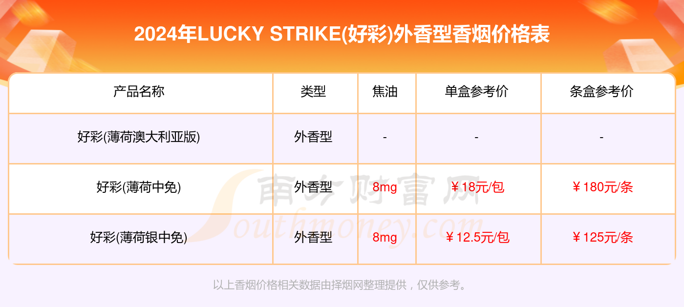 2024年澳门天天好彩开奖，数据资料详析揭示_经典版UTA232.82