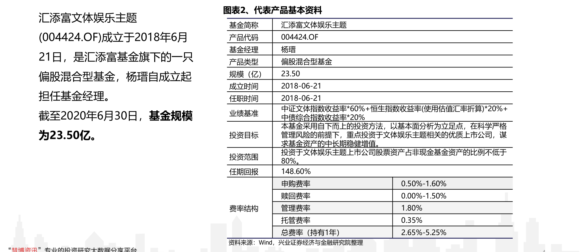 今日最新净值揭晓，深度解析160630基金表现与净值走势