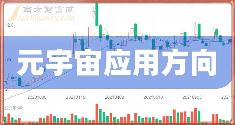 第6134页