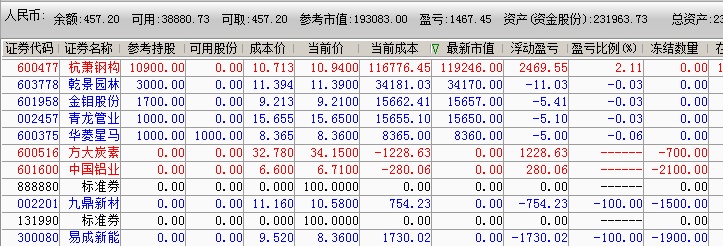300082最新消息详解，掌握最新动态与资讯