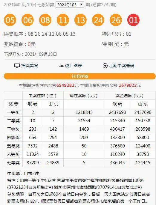 最新开奖结果与自然的呼唤，内心的旅行启程