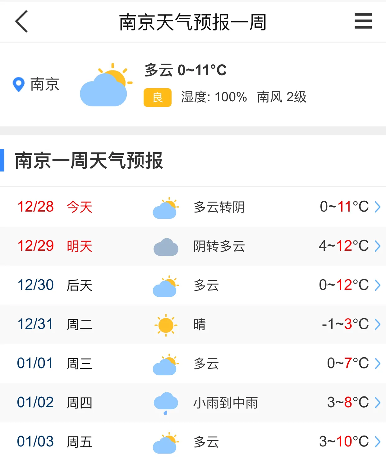 南京最新天气预报实时更新🌦️