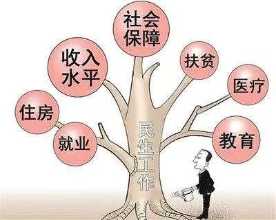 深度解读 第2页