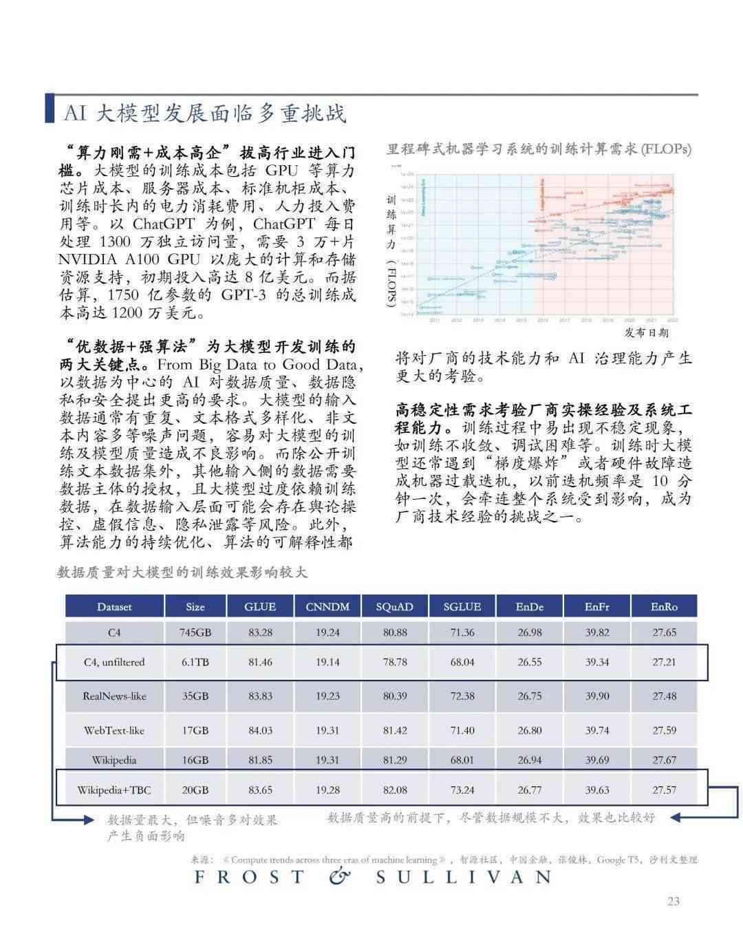 第5564页