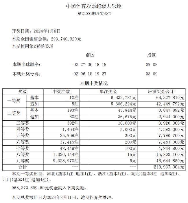 新澳天天开奖数据宝典：实时开奖结果检索与安全策略解读_QOB347.56先锋版
