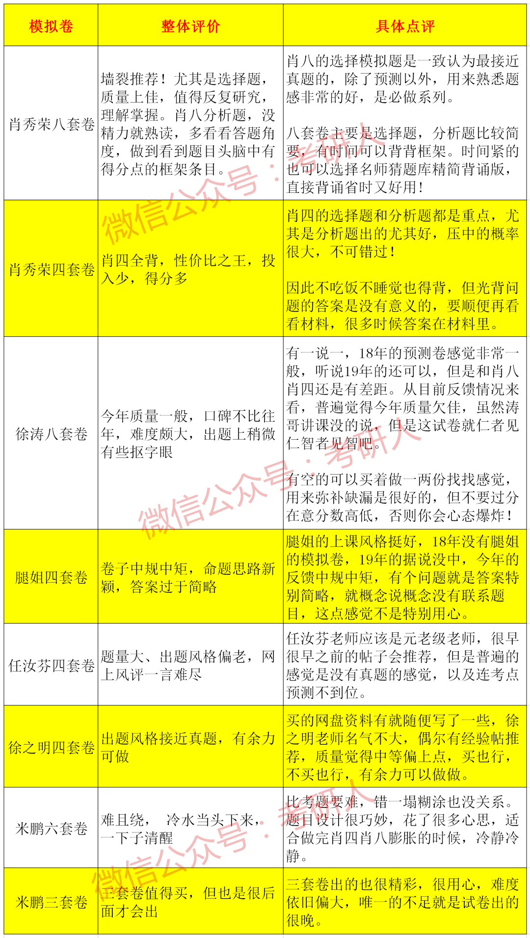 一码一肖100%精准的评论,暗示词语解析_太虚境TFD846.707