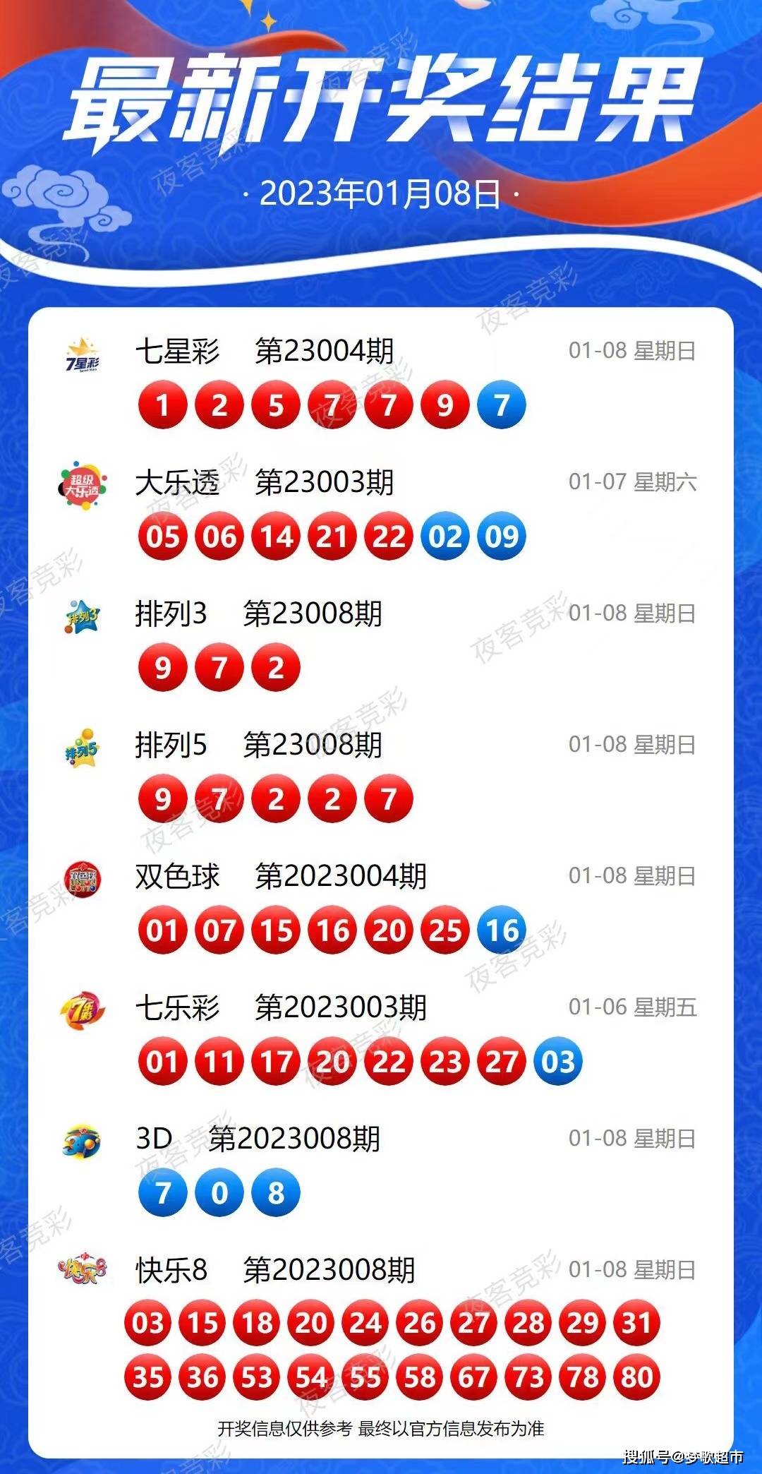 2024澳门今天特马开什么,决策资料包含不确定RZM57.964天神境