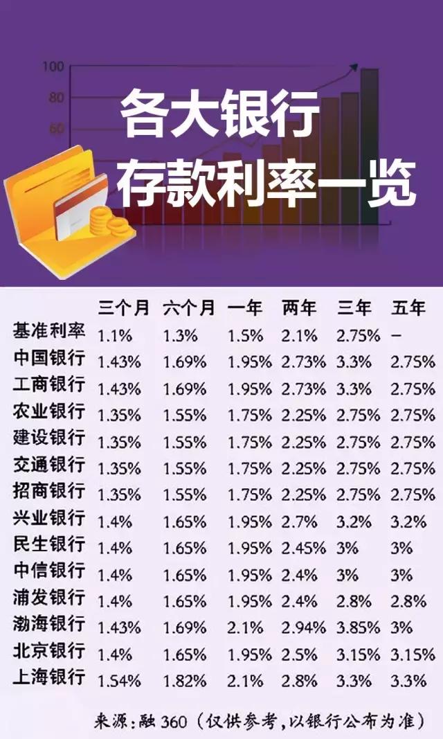 第5537页