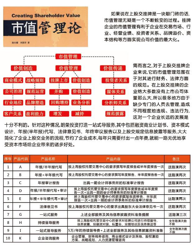 综合挂牌正版挂牌之全篇,顾问解答解释落实_Advance31.212
