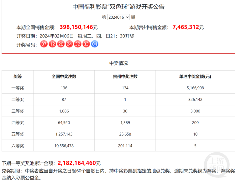 最新双色球开奖结果与自然美景的旅行探索