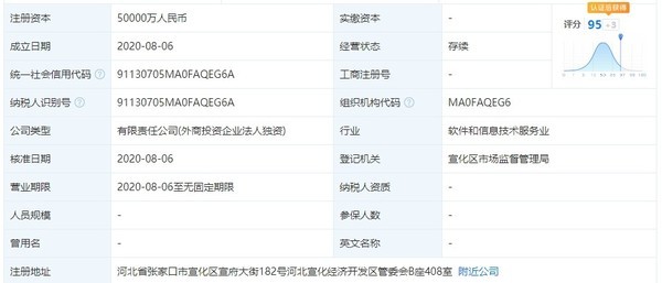 探索前沿信息的门户，最新网址导航4438