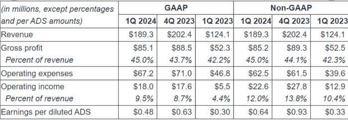 2024澳门管家婆资料大全,可靠解答解释落实_影像版66.893