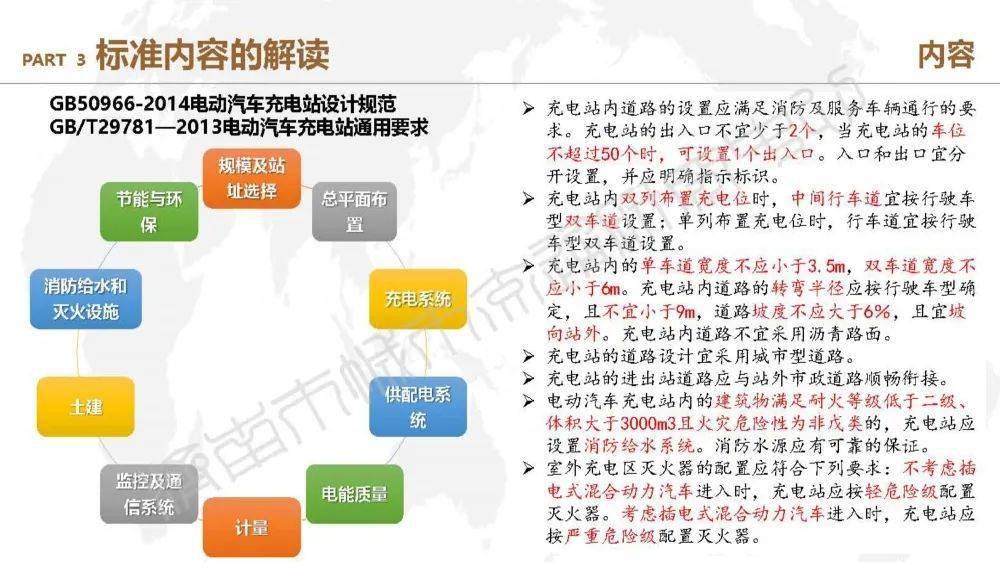管家婆澳门正版免费大全,快速解答解释落实_GT0.207
