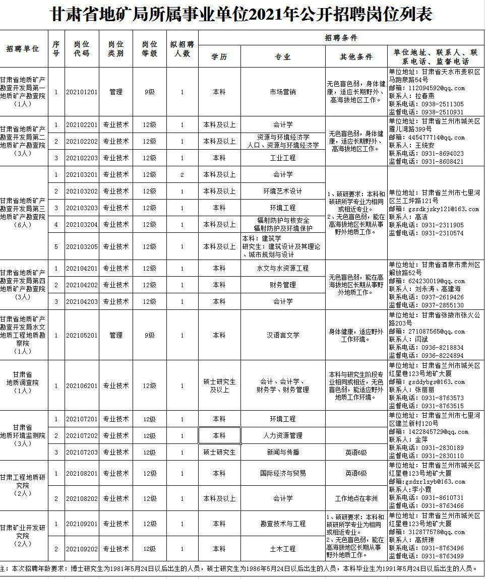 梅河口最新招聘信息网，一网打尽优质职位，职场新征程启程！
