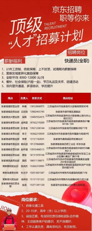 常熟今日招聘信息回顾，最新岗位与机会汇总