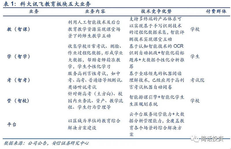新东方心经A一B,深度解答解释落实_The94.088