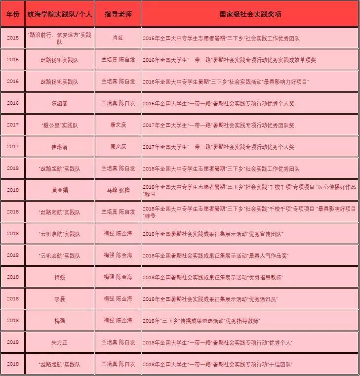 澳门一码一肖一持一,全部解答解释落实_D版37.06