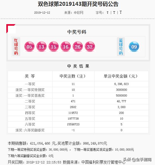 澳彩今晚开什么号码,深层解答解释落实_VR版26.091