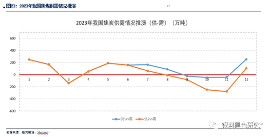 第5684页